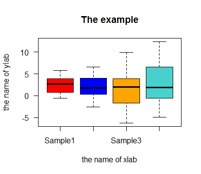 Rplot01.png