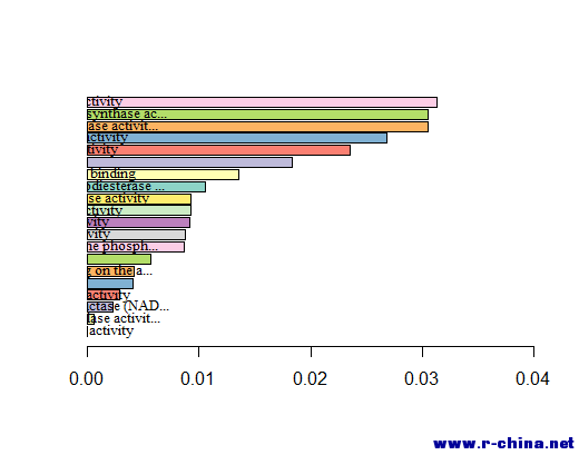 Rplot01.png