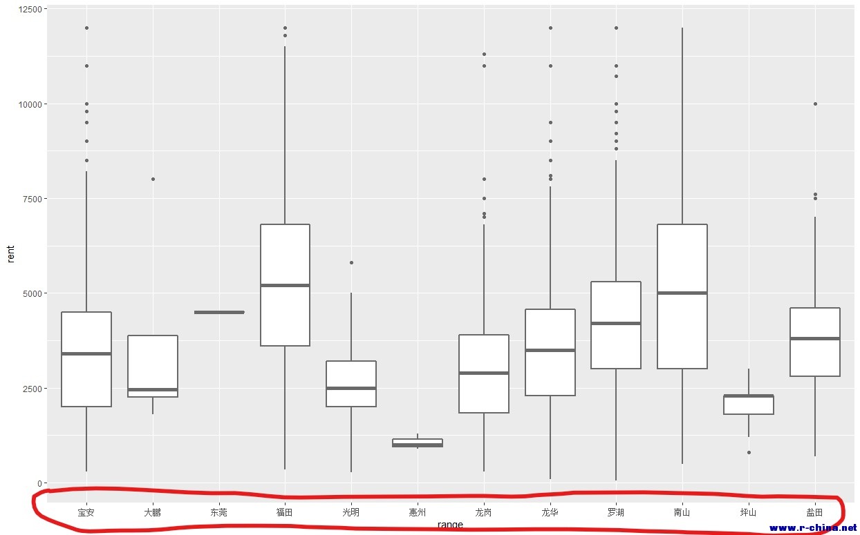 Rplot.jpg